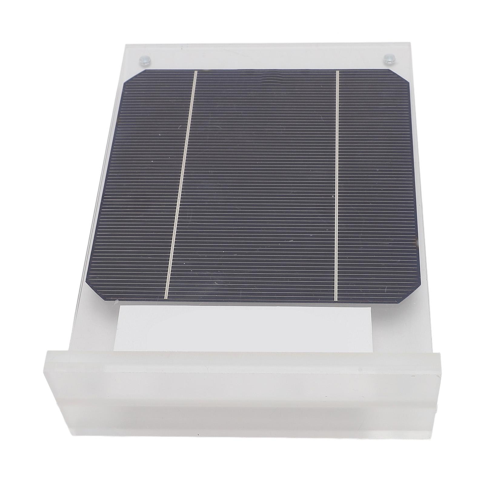 

Solar Panel 3.15W Monocrystalline Silicon Solar Panel Teaching Aid for Physic Laboratory Equipment