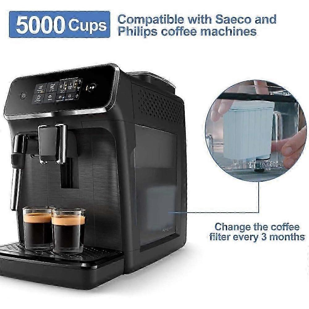 3 Pack Coffee Machine Filter Cartridge Compatible with Espresso Machines - Frothing Ready