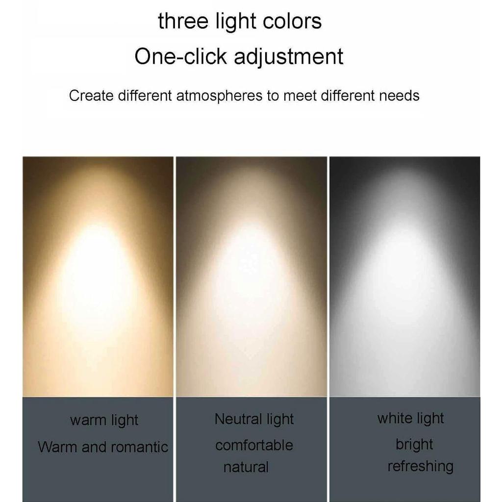 Abs Plastic Led 3 Color Home Decor Fancy Wall Indoor/Outdoor Decorative Lights -(Warm+Natural+Coolwhite) (1, Hiranhead-Round)