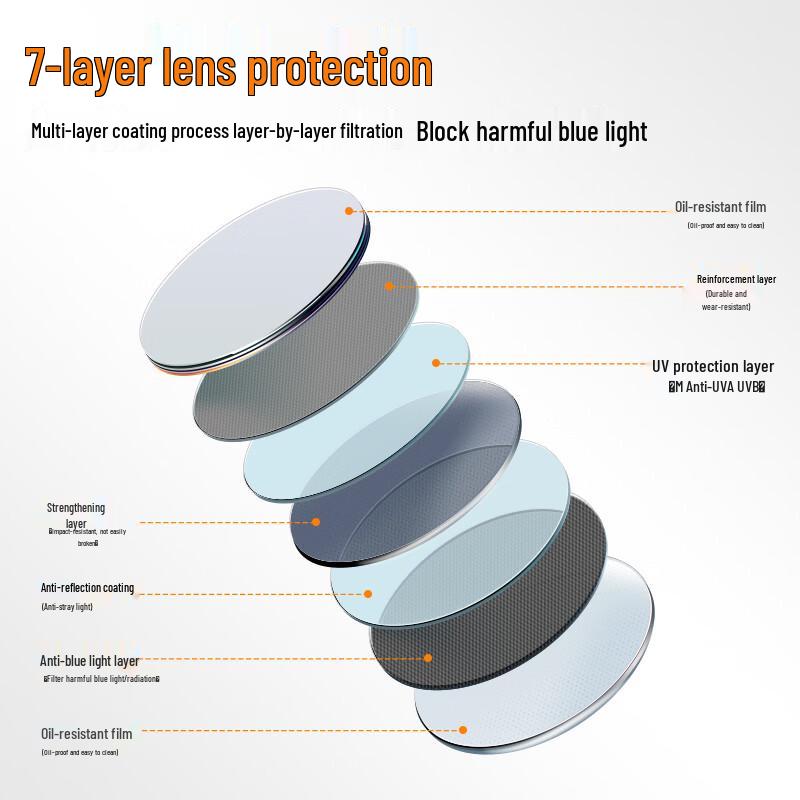 Gameking Blue Light Blocking Gaming Glasses