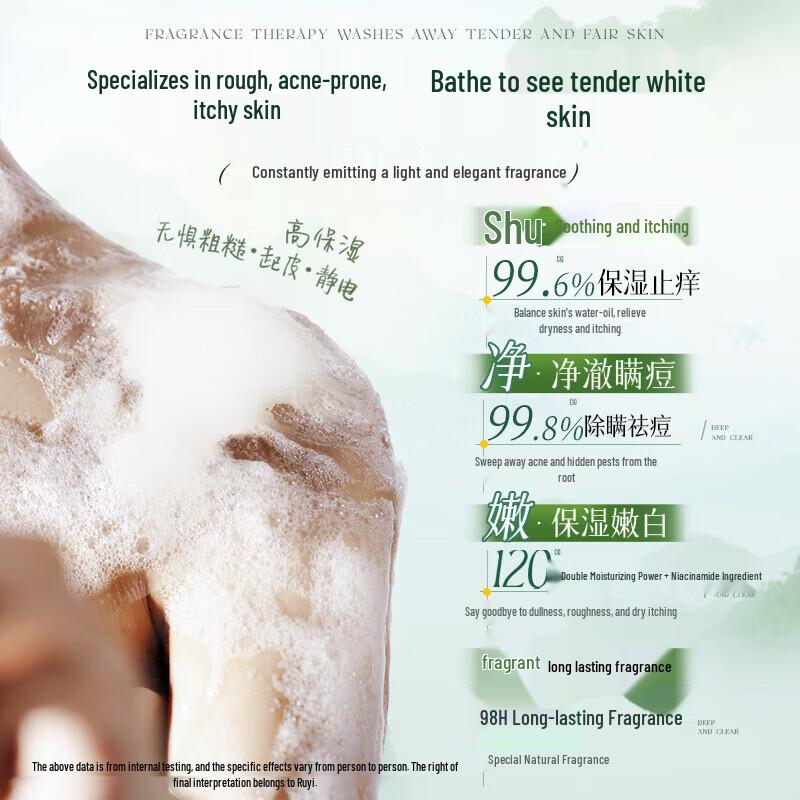 RUYI Centella Asiatica Vitamin B5 Moisturizing Shower Gel