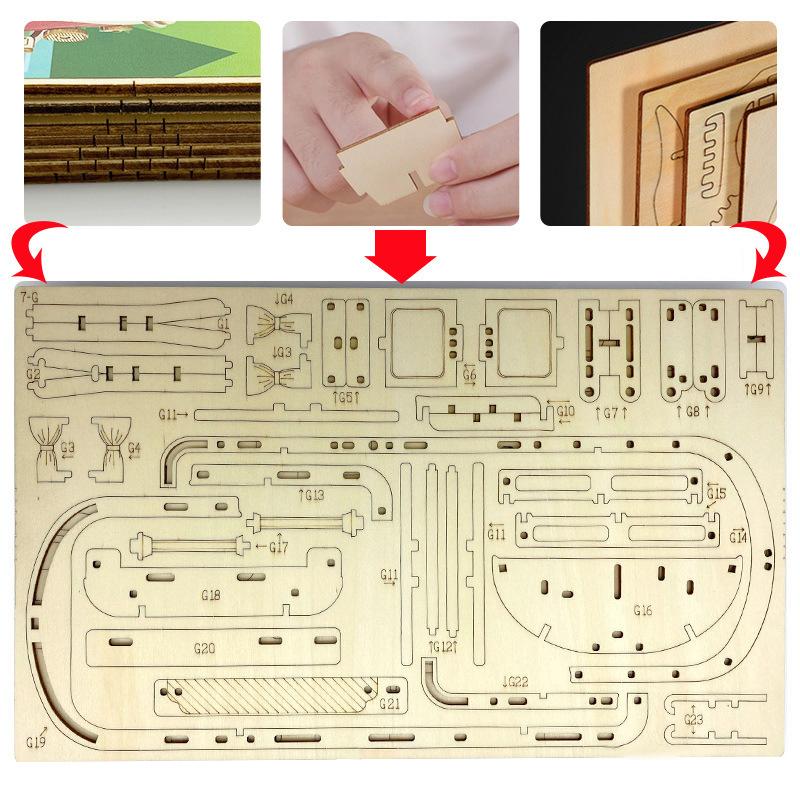 Retro Autobus Kamper w Stylu Europejskim Drewniana Układanka Samochodzik 3D Model DIY Rozwijanie Zdolności Manualnych Układanki Dla Dzieci
