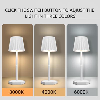 LED svítidla – LED stolní lampičky