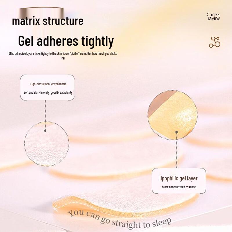 DYEY Skincare Patches