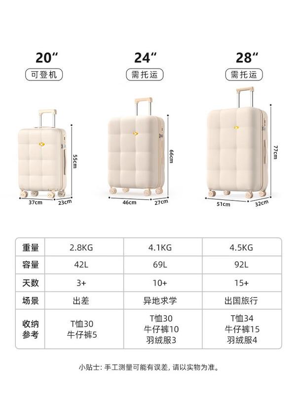 MGOB Unisex PC Hardshell Travel Luggage