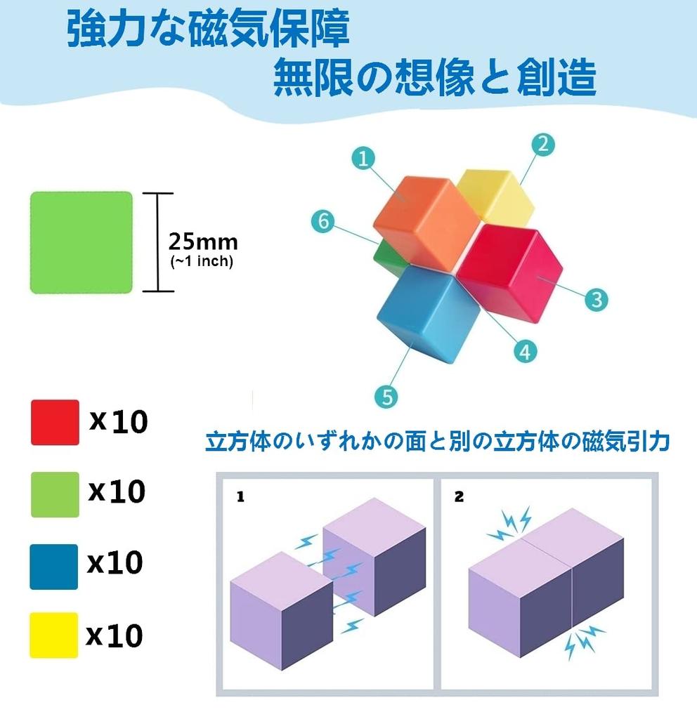 UiDor Magnetic Puzzle, 40 Magnetic Blocks, 25mm, 3D Puzzle, Building Blocks, Birthday, Christmas Gift