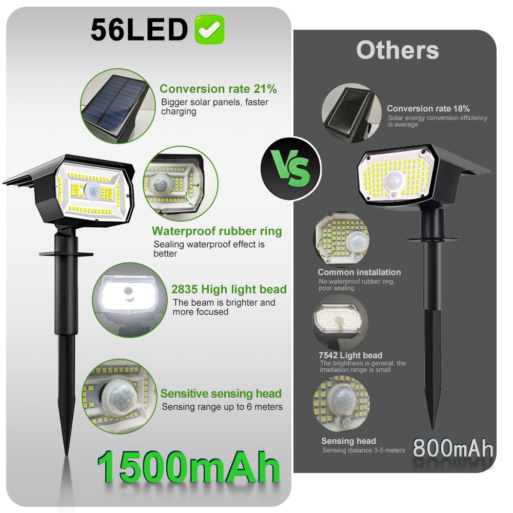 Solar LED Landscape Spotlight 72/56 LED Solar Spot Lights 3 Modes Solar Powered Flood Wall Lights Motion Sensor Pathway Driveway