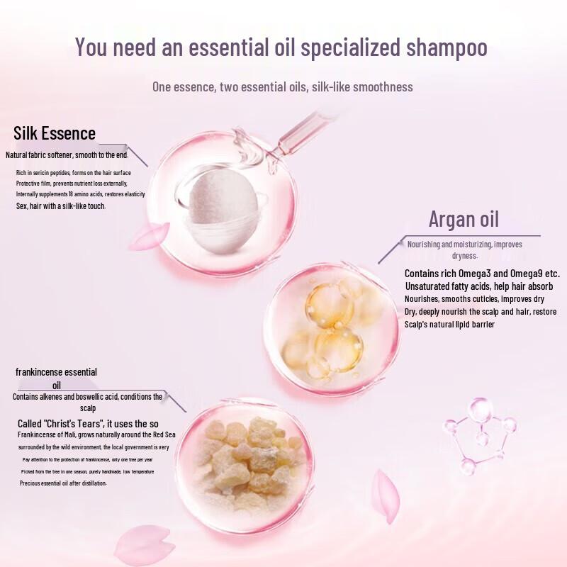 Shu Lei Silk Smooth Anti-Dandruff Shampoo 300ml