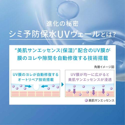 Anessa Perfect UV Skin Care Gel NA 90g