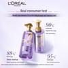 L'Oréal Hyaluronic Acid Purple Ampoule Conditioner