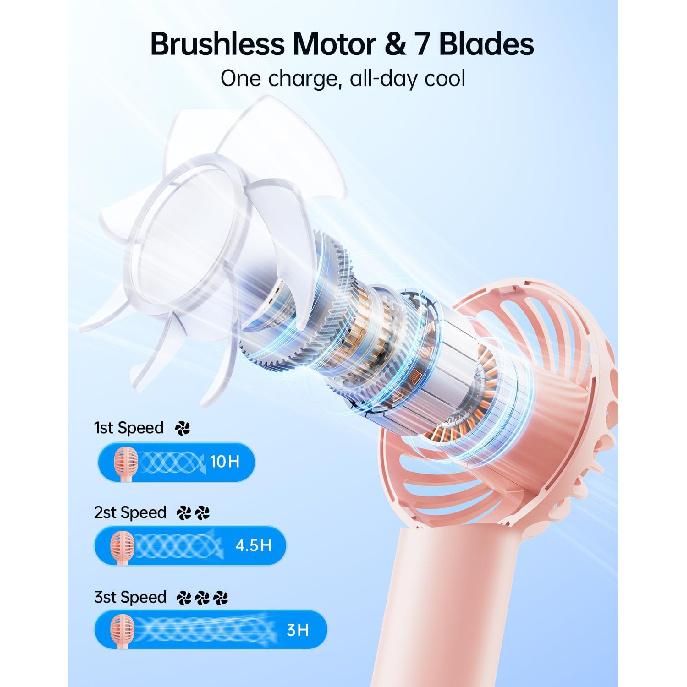 SWEETFULL Mini Portable Fan - Rechargeable Handheld Fan, 3 Speeds Personal Small Hand Gifts for Travel Essentials, Lash, Makeup, Eyelash, Kids,