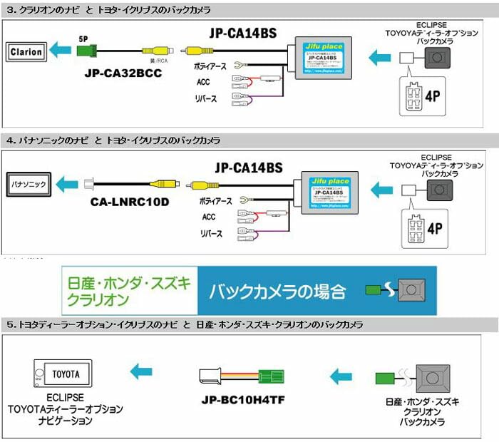 [JP-CA14BS] Genuine rear camera be used as is, converted to RCA terminals that