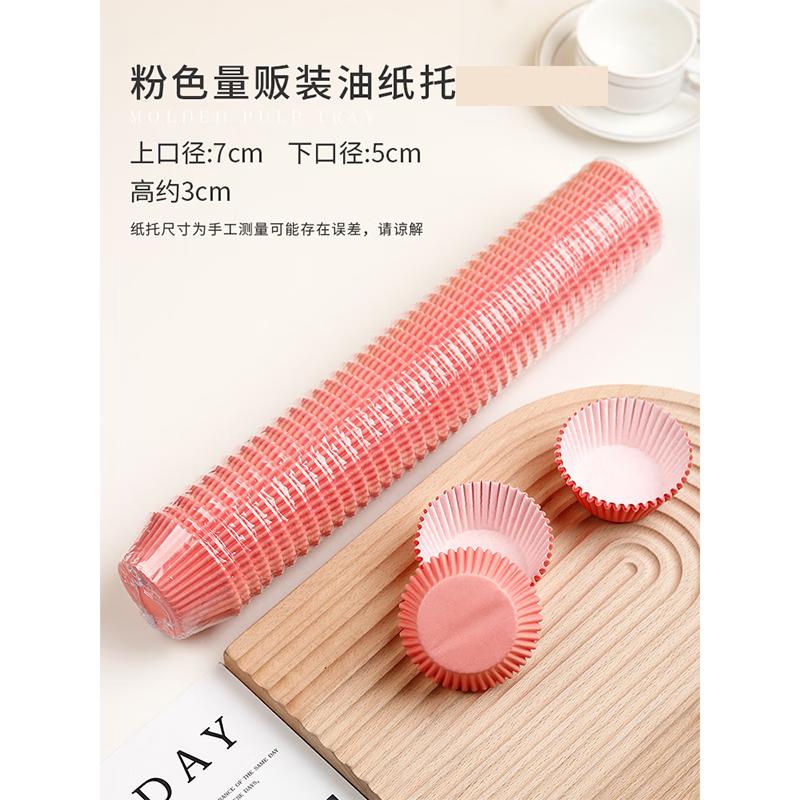 

Одноразовые водонепроницаемые формы для выпечки