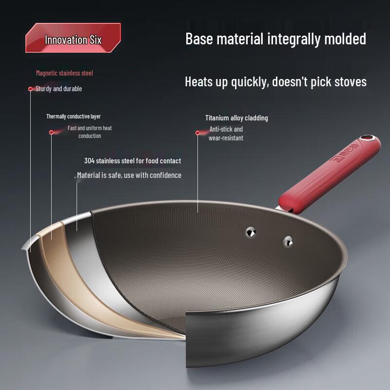 KOBACH Titanium Shield Non-stick Flat-Bottom Wok