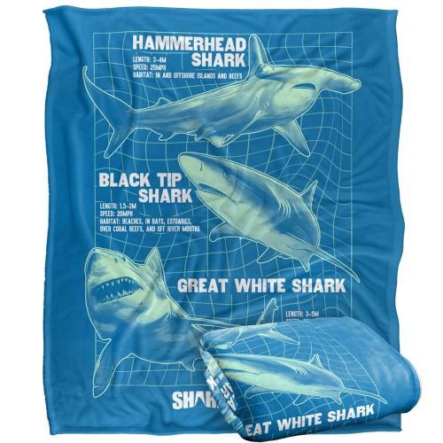 Hajveckans statistikfilt