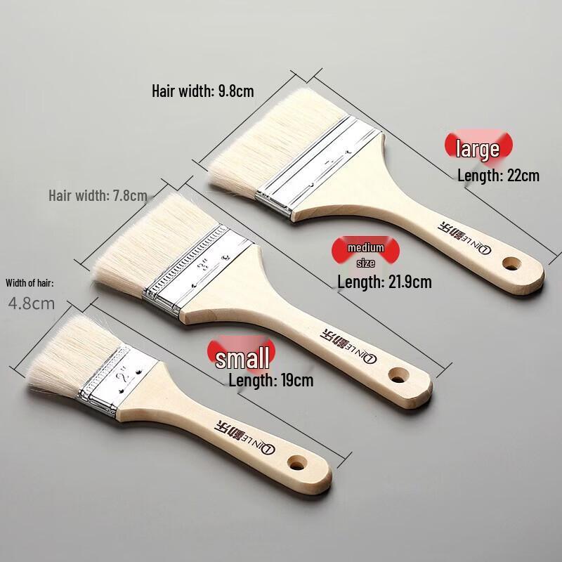 Food-Grade Wool Basting Brush