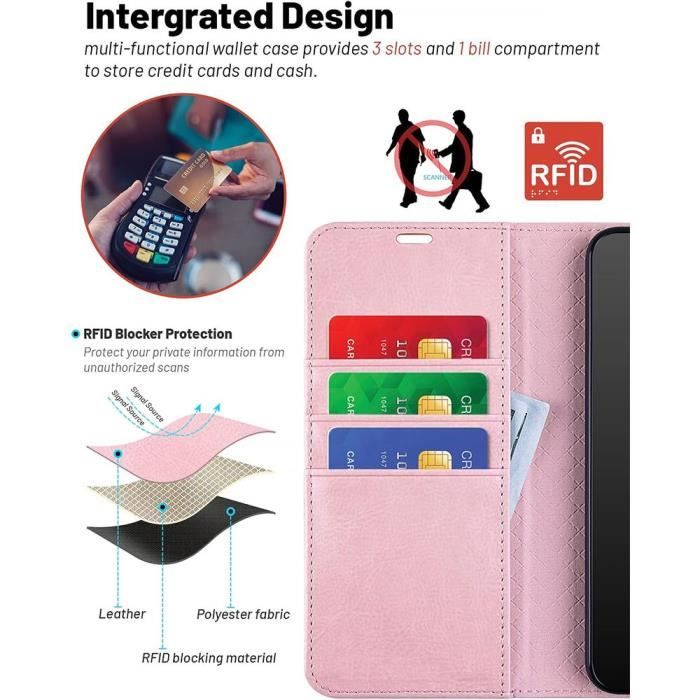 Coque - Efconnection - pour Samsung Galaxy S24 Ultra - Cuir Synthétique - Protection 360 Degré - Rose