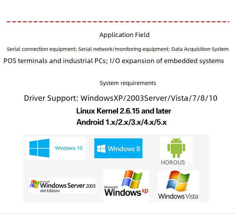 PCI-E To RS232 Dual Port Serial Card for PC Expansion, PCIe 9 Pin DB9 Serial Communication Adapter. Add 2 Serial Ports with This PCIe Card.