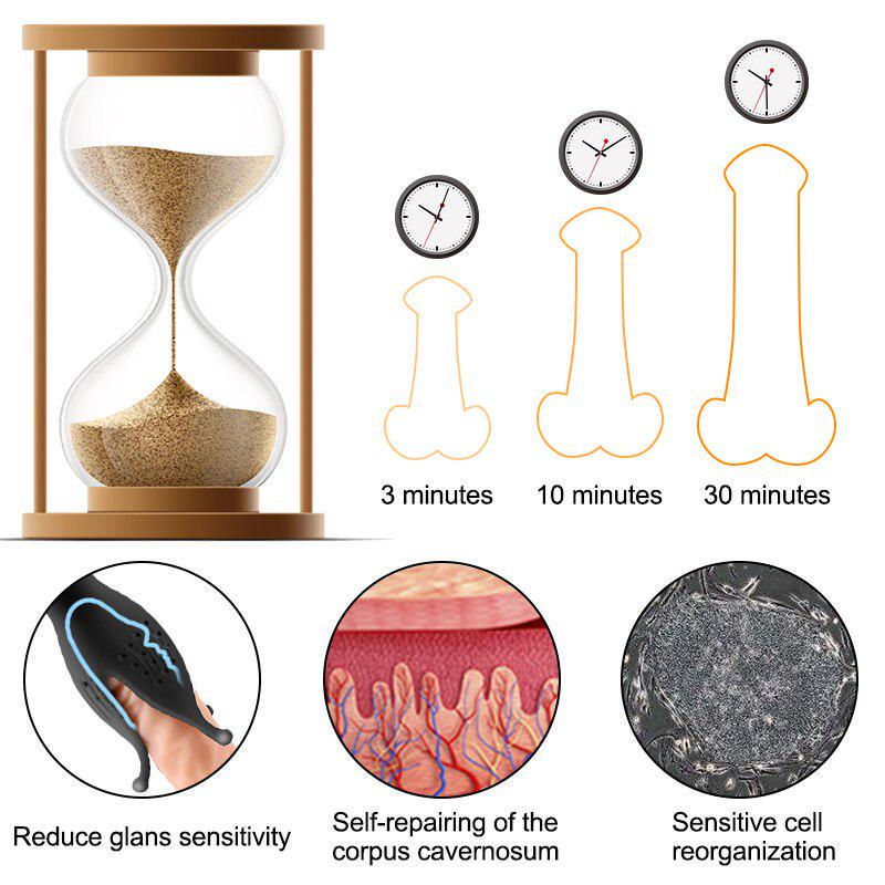 10 Modes Strong Penis Vibrator Glans Exerciser Delay Sex Toys for Flirting Men Male Penis Stimulate Masturbator Sex Products