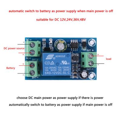 Moduły DIY – Elektroniczne moduły
