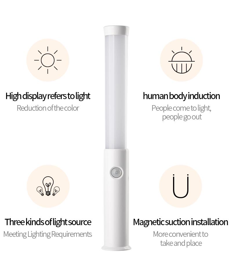 Smart Motion Sensor Night Light Rechargeable Portable LEDCabinet Closet Light Handheld Mode Lighting for Car Home Wardrobe Decor