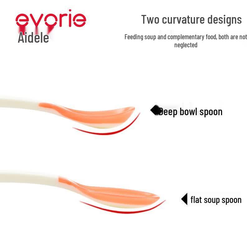 Evorie Baby Temperature Sensing Spoons (2-Pack)