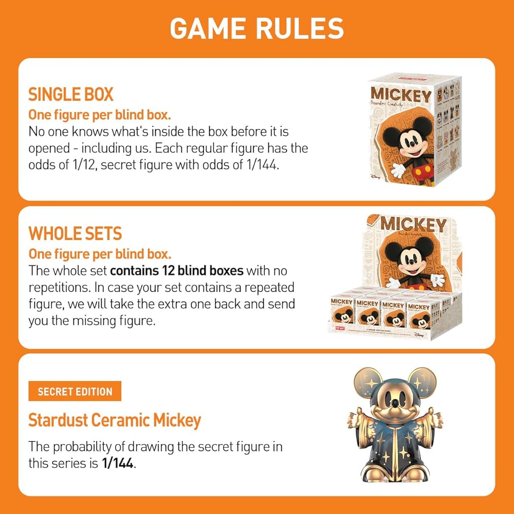 Pop Mart Disney Mickey Boundless Creativity Series Blind Box Figure Collectible Toy Original Character 1 Piece