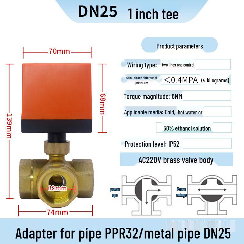 

Триходовий кульовий кран для фанкойлів, підігріву підлоги, сонячної води та іригаційних систем