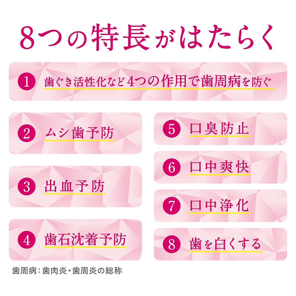 Systema Haguki Plus Premium Dental Elegant Fruity Mint 900ml Liquid Toothpaste 1 Floss [Quasi-drug] Rinse, (Non-Alcoholic), + Y-Shaped