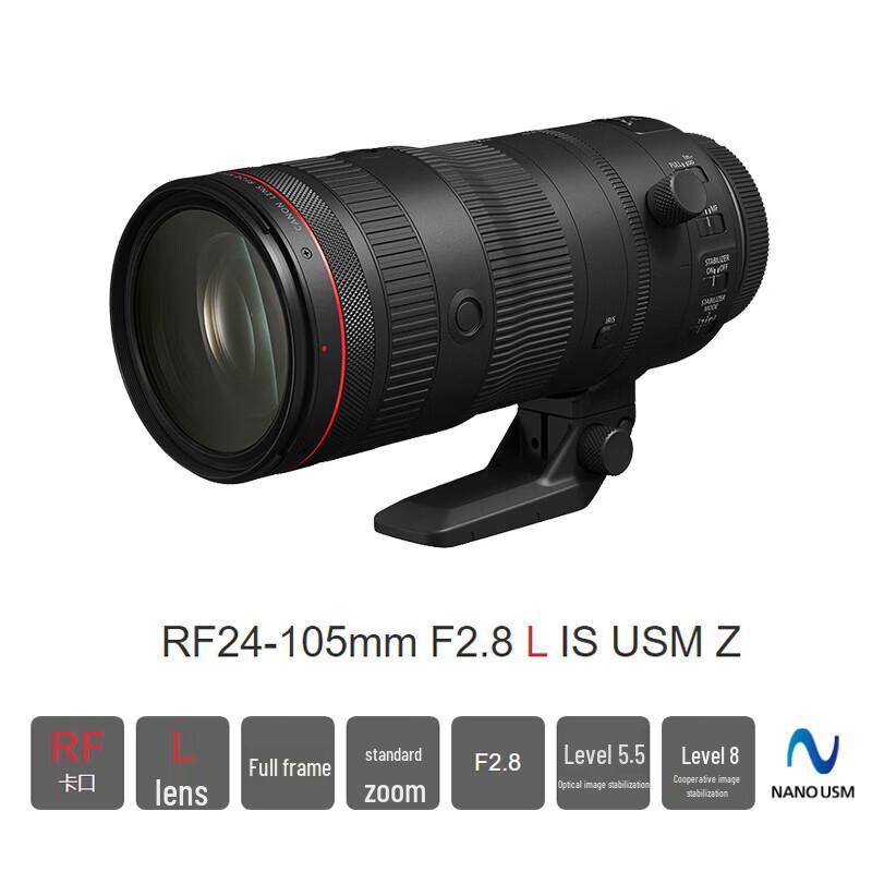 Canon RF Lenses for Mirrorless Cameras