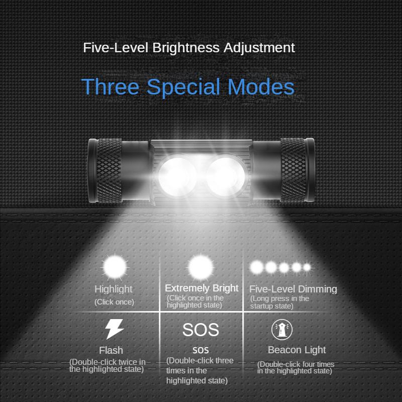 LED Headlights Outdoor Bright Flashlight High Power Waterproof Fishing Lights New Lighting Cycling USB Rechargeable Headlamp