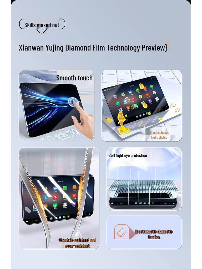 Changan Qiyuan A06 Screen Protector for 26 Models - Central Control Navigation Tempered Film