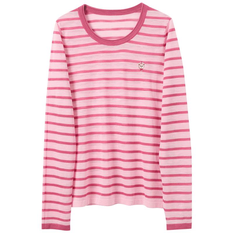 Women s Plus Size Round Neck Striped Knit Sweater S