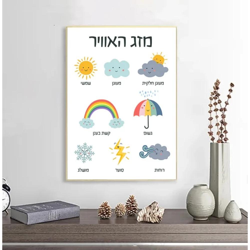 Hebrew Letters Alphabet Jewish Number Day Time Wall Art Canvas Painting Nordic Posters and Prints Wall Pictures Kids Room Decor