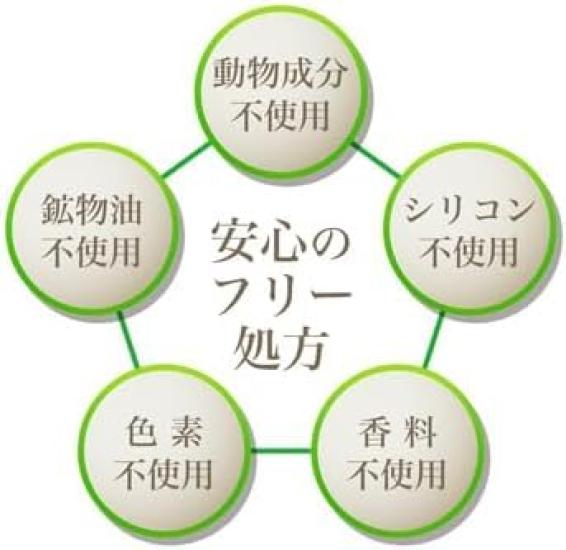 Placenta Soap with Face Washing Face Blackheads On Pore No 80g [Humanano] Net, Wash, Soap, Soap, Nose, Pores, Dullness, Dirt, Moisturizing, Tightness,