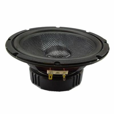 Enceintes pour voitures – Enceintes coaxiales