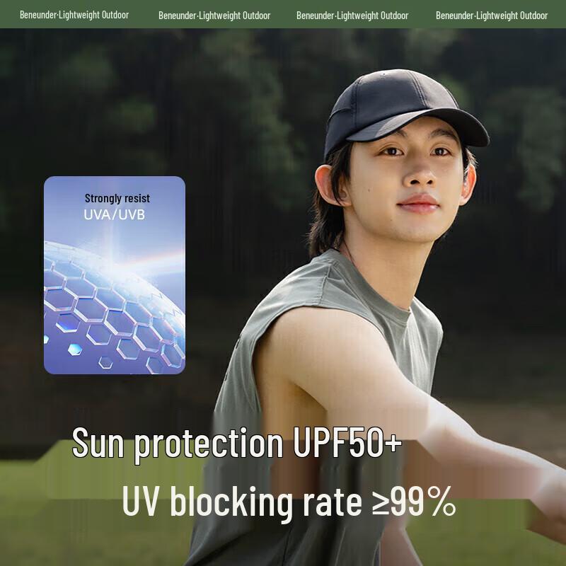 Beneunder Wide Brim Sun Protection Baseball Cap