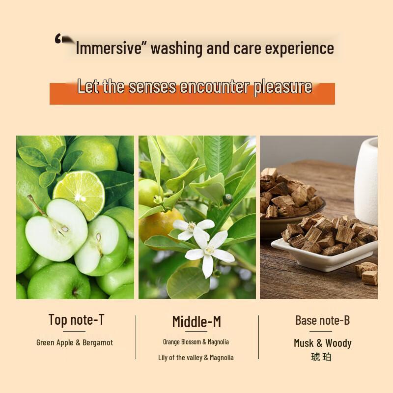 Ziyuan Multi-Effect Strengthening Shampoo