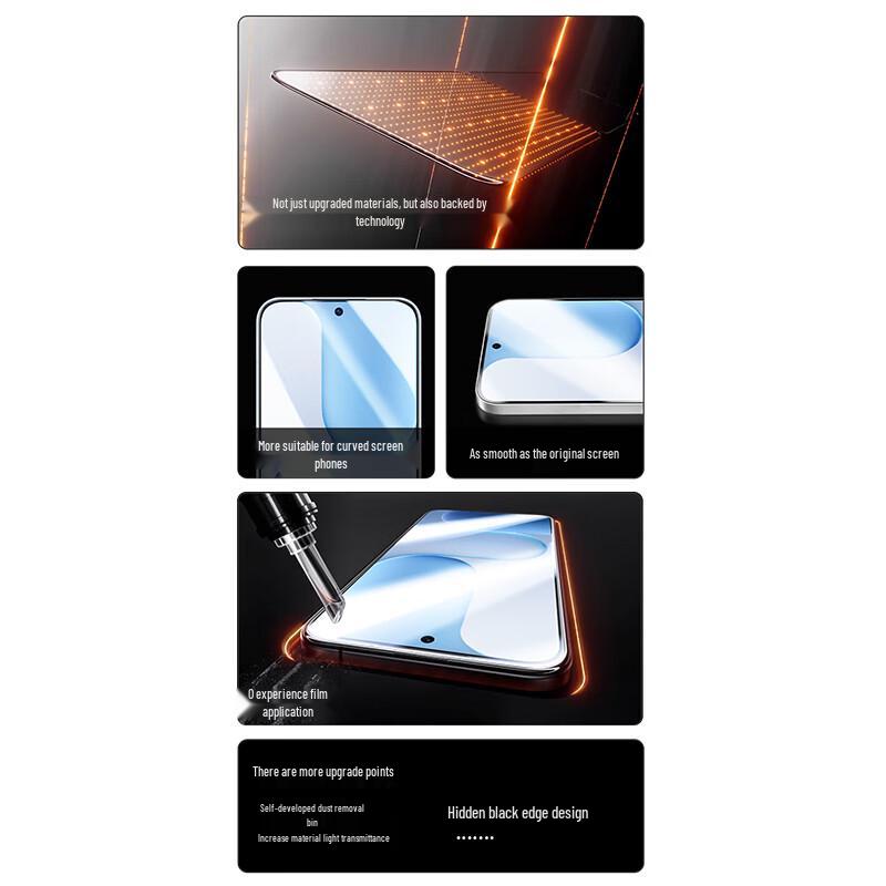 Smorss Honor 500 Ceramic Film Screen Protector