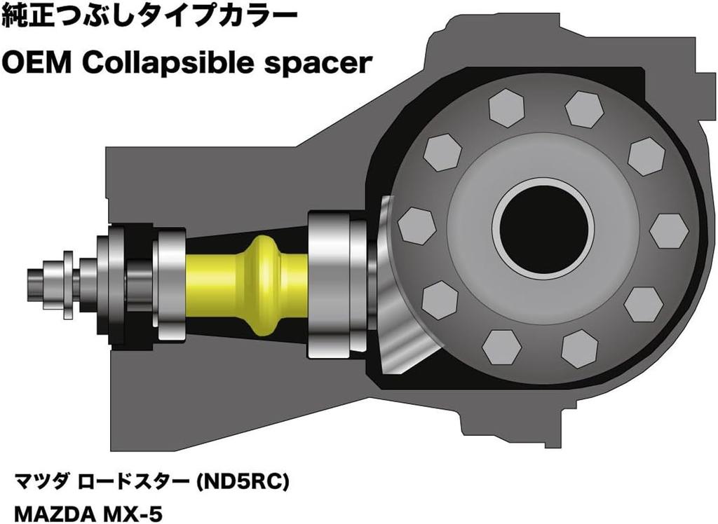 CUSCO Differential Drive Pinion Distance Collar for Mazda Roadster ND5RC 429 029 DC