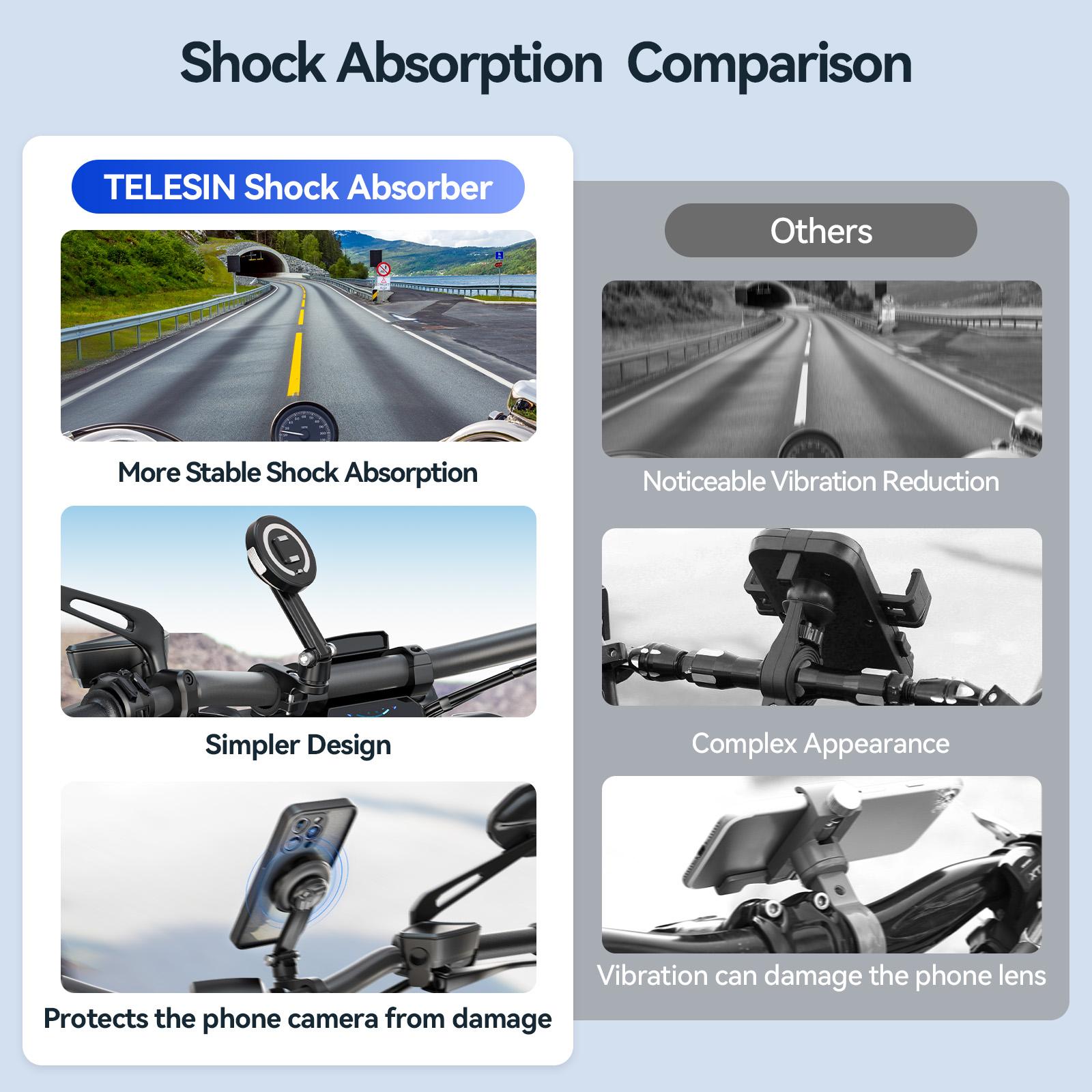 TELESIN быстросъемное крепление для телефона на мотоцикле — фото 9