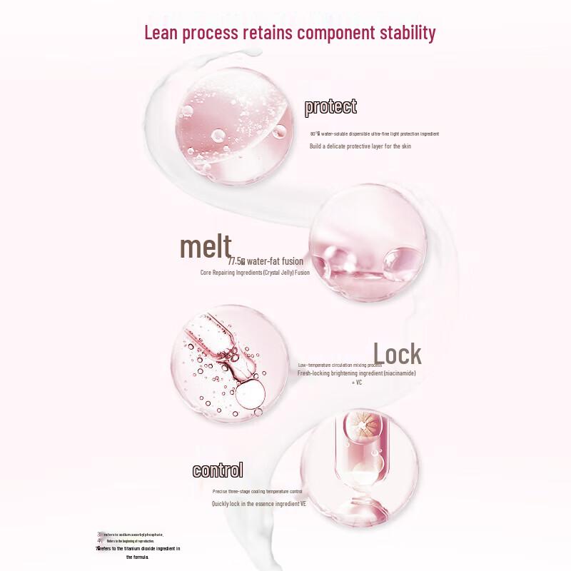 Vaseline Niacinamide Brightening Lotion