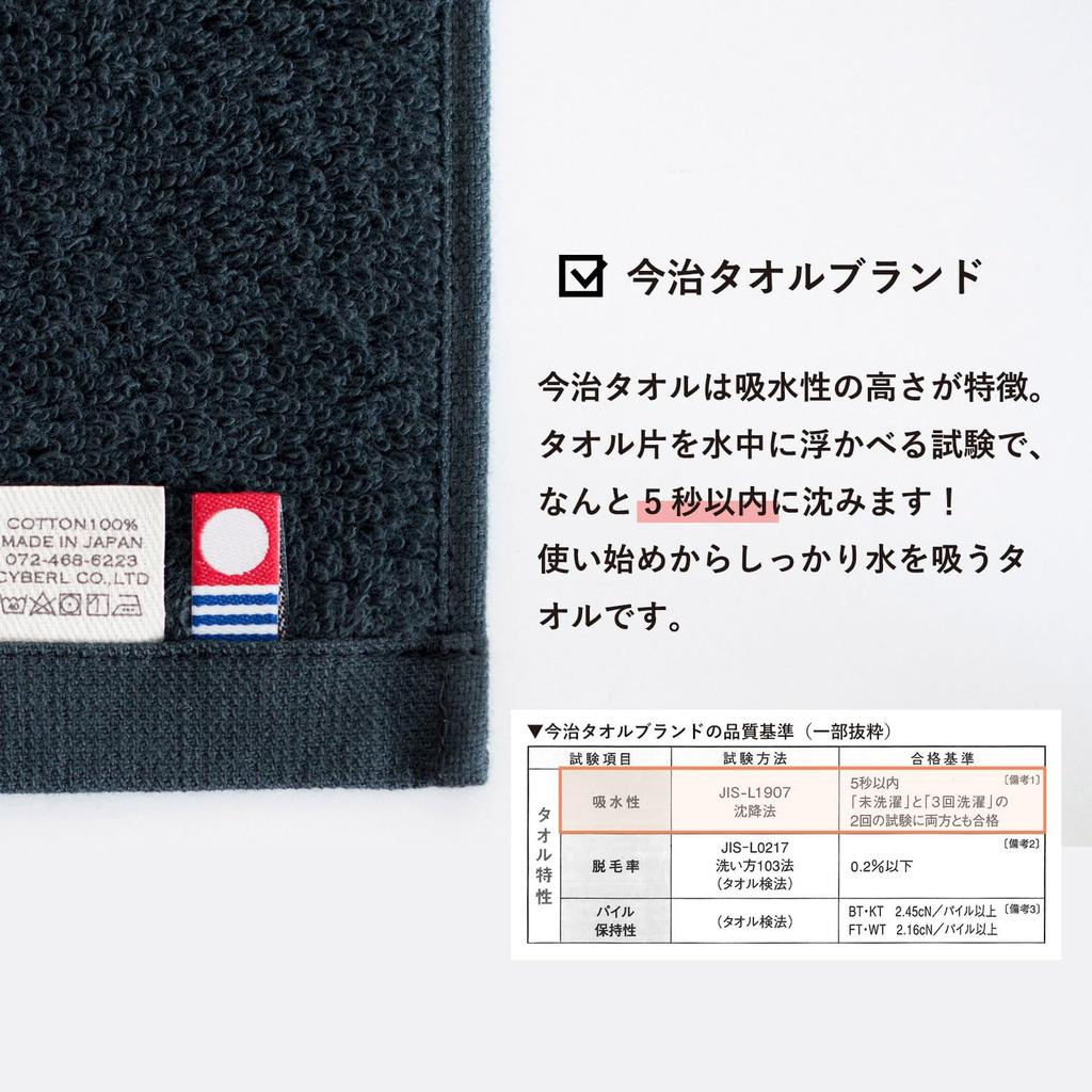 RUN TOWEL Imabari Certified Compact Bath Set of 44 x 110cm Mini Bath Towels Towels, 2, Approx. (Turquoise/Turquoise), Absorbent, Small,