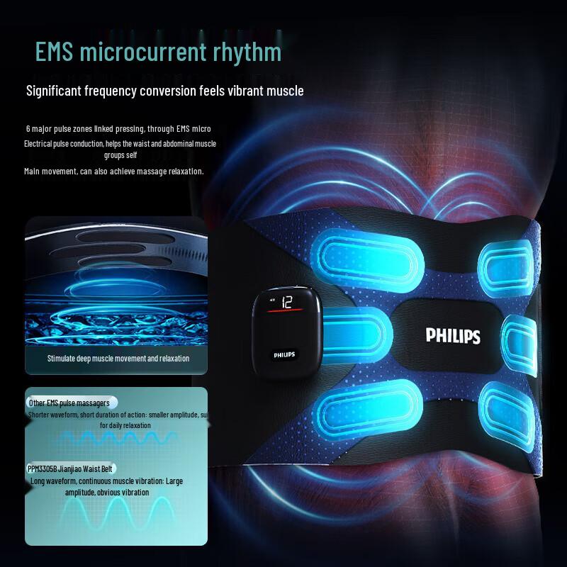 Philips Wireless EMS Waist & Abdomen Massager CN plug (adapter included)