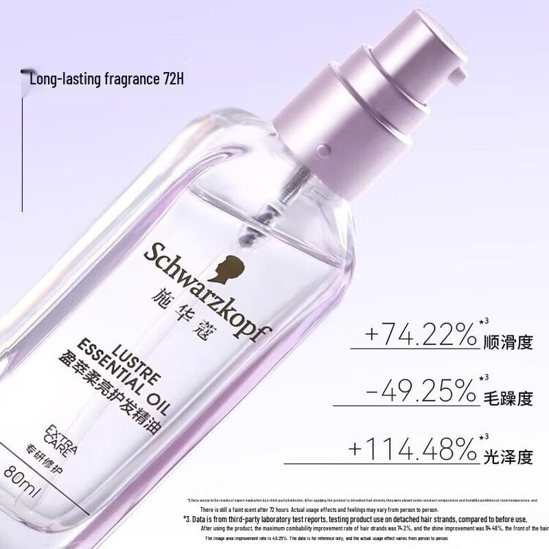 Schwarzkopf Enriching & Silky Hair Oil 80ml