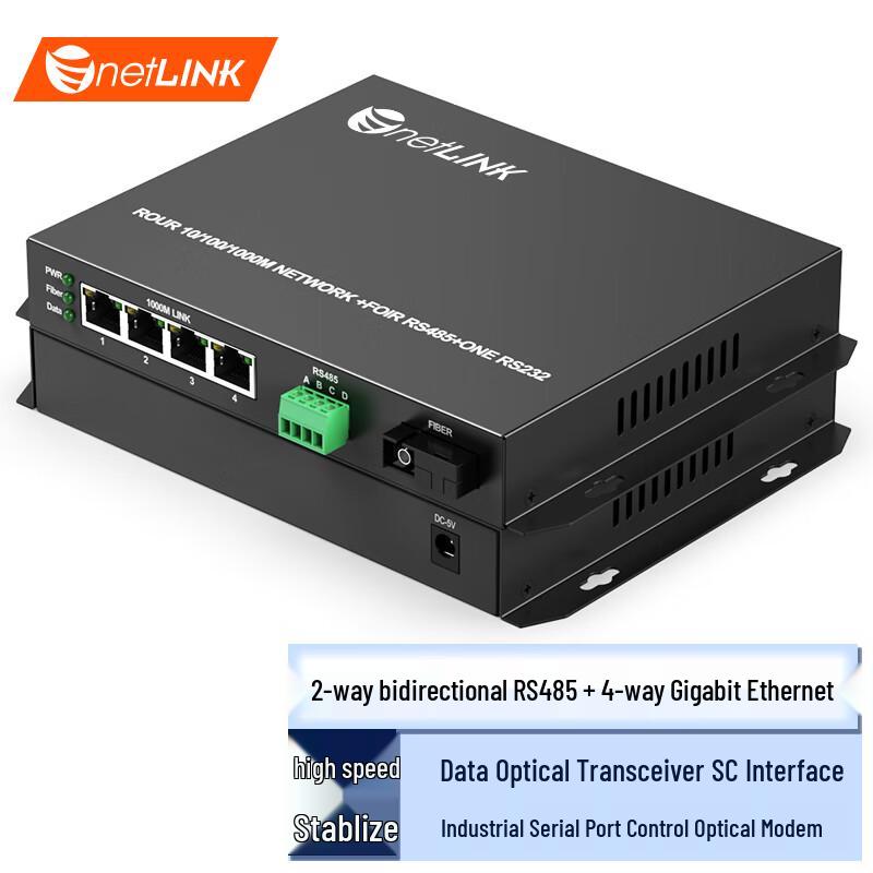 netLINK Industrial Serial Data Fiber Optic Transceiver