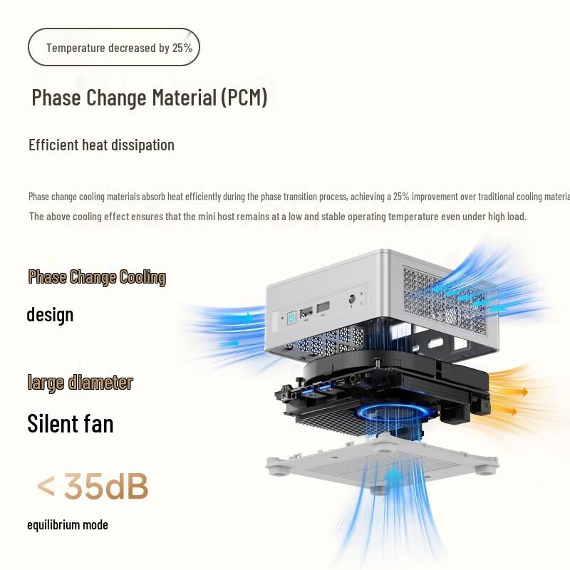 MINISFORUM UM760 Plus Ryzen R5-7640HS Mini PC (CN verze)