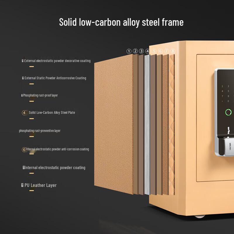 Deli 4117G H710 Fingerprint Password Electronic Safe