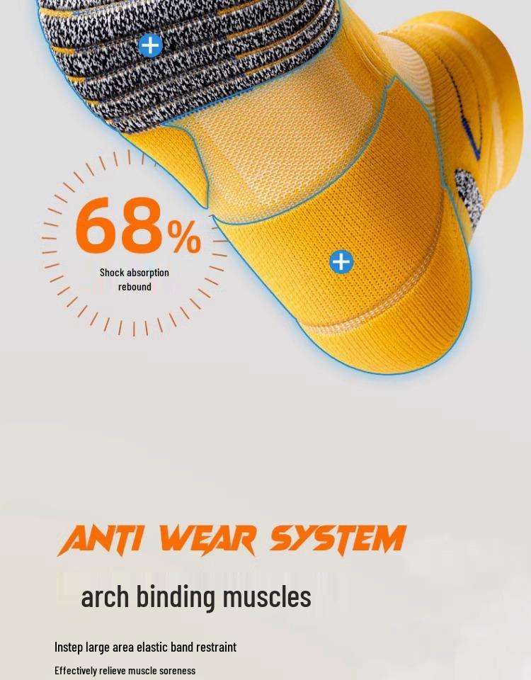Men's Mid-Calf Sports Socks - Sweat-Absorbent, Non-Slip Towel Bottom for Basketball, Running, Badminton (Spring & Autumn)