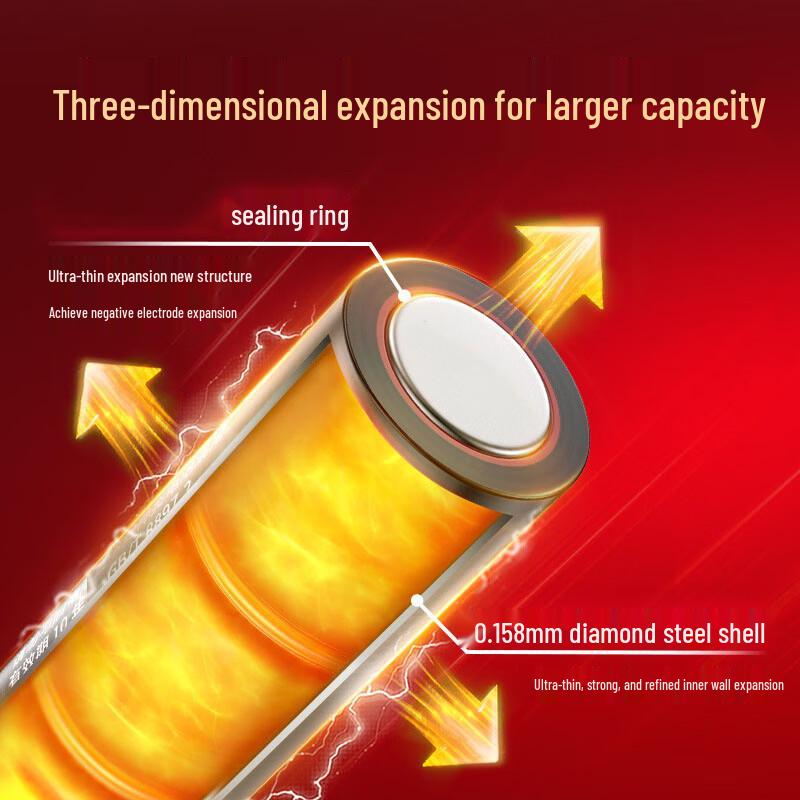 AA Battery
